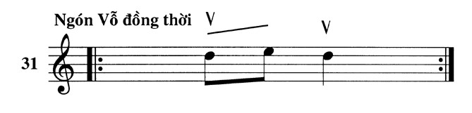 ngon-vo-dong-thoi